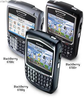 RIM's BlackBerry